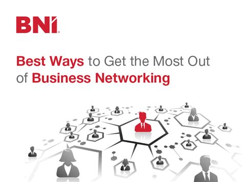 business networking in bni